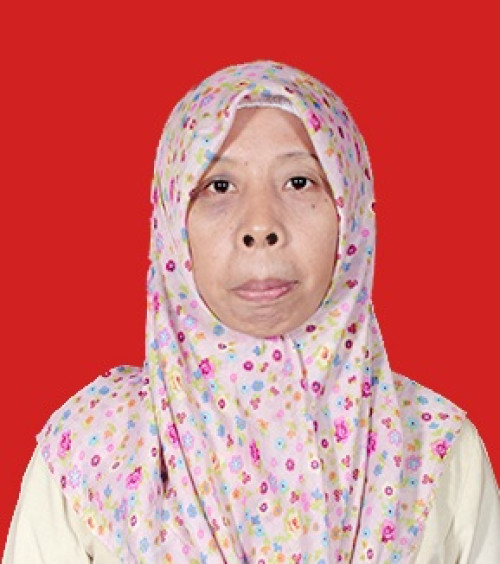 Waseri Wiwik Sugatik, S.Pd.